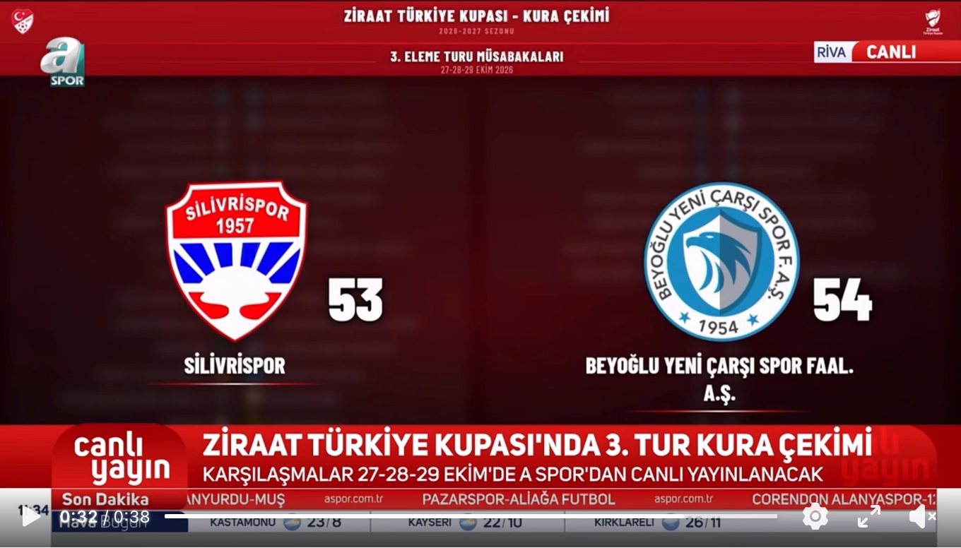 silivrispor beyoğlu yeni çarşı